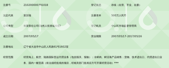 大连君安国际货运代理有限公司——360百科